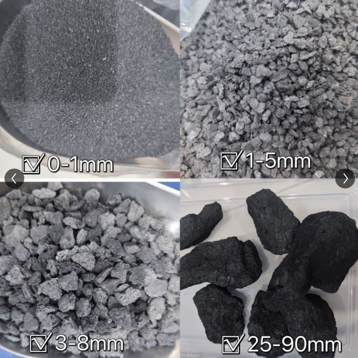 Tørr halvkoks av høy kvalitet